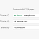 Here’s how Google tells you you’re on a site using HTTPS now, and how it will evolve in the future.